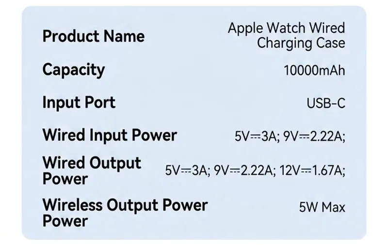 AJ10 3-in-1 power bank 10000mAh product detail 19