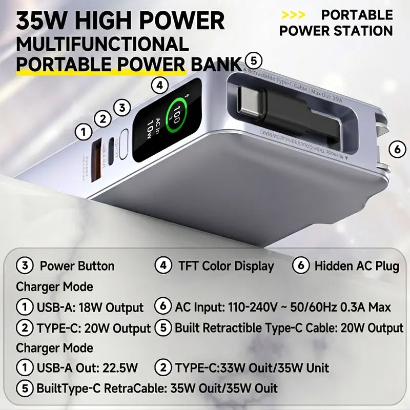 AJ02 35W power bank interface and hidden AC plug diagram