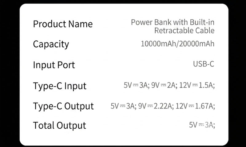 AJ07 10000mAh and 20000mAh port specification chart