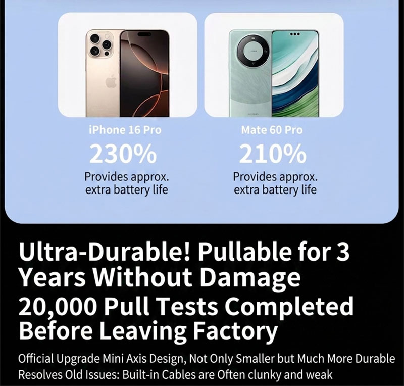 AJ07 retractable cable durability-test marketing graphic