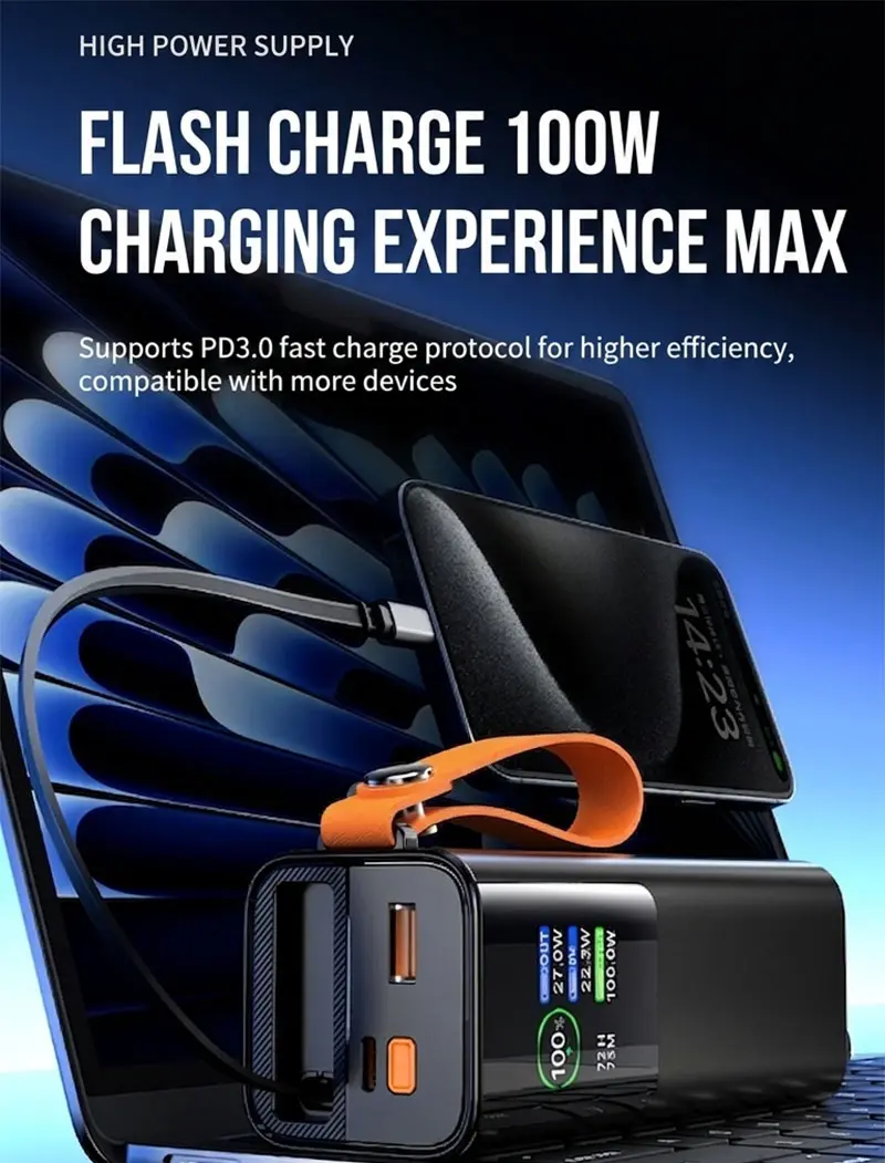 AJ25 100W Type-C charging product graphic