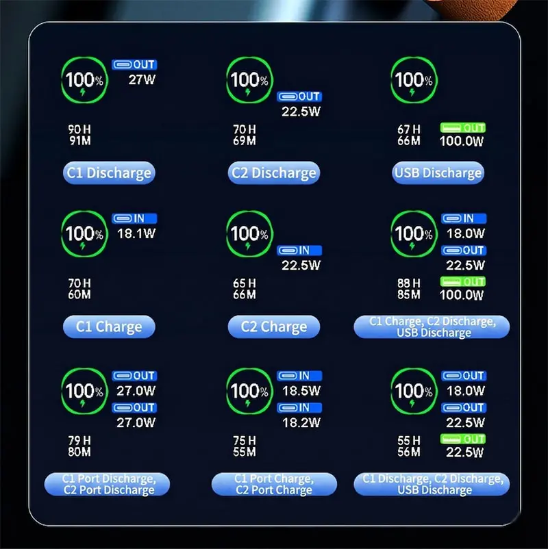AJ25 TFT screen operating-mode display examples