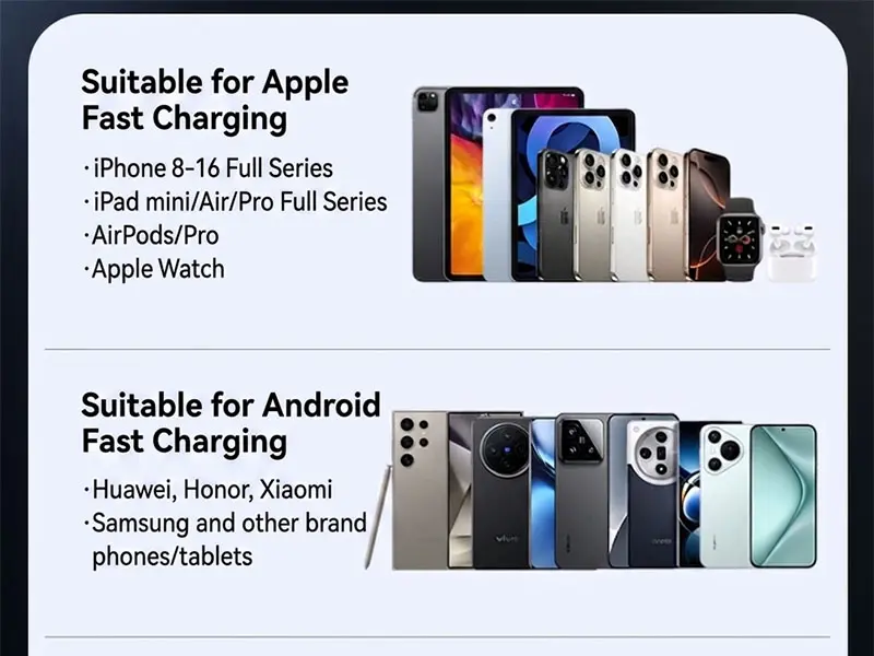 AJ25 Apple and Android device compatibility reference