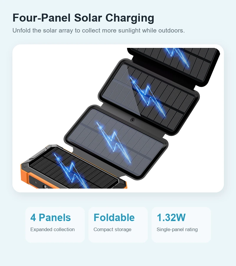 2101D foldable solar power bank product detail 04