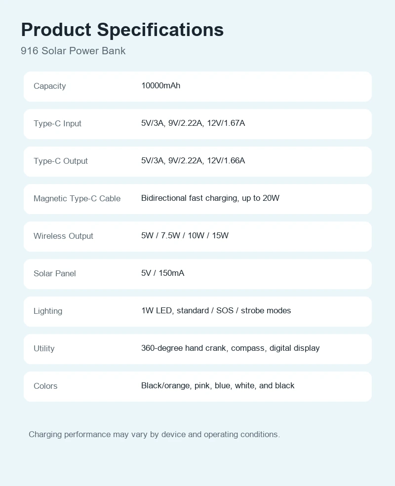 916 solar power bank OEM detail