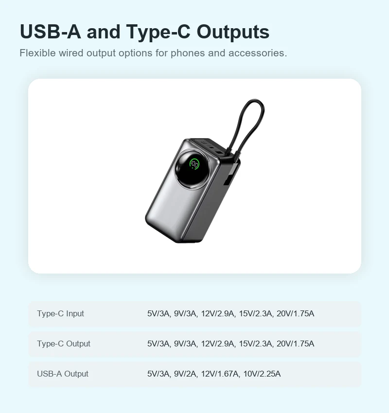 A217 Power Bank product details
