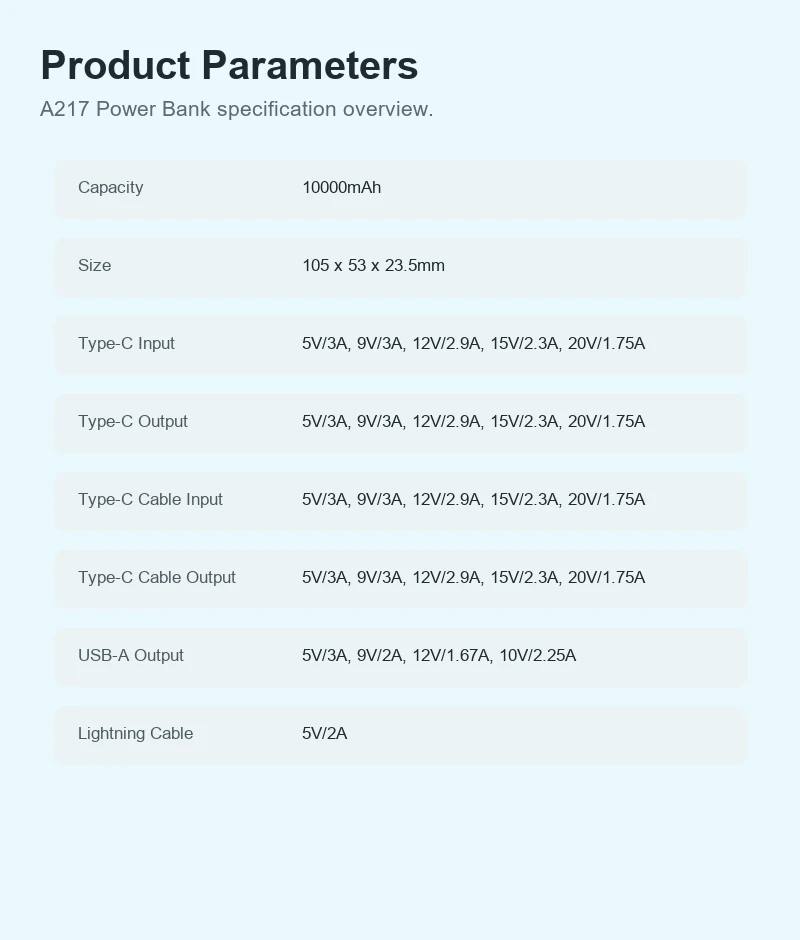 A217 Power Bank product details