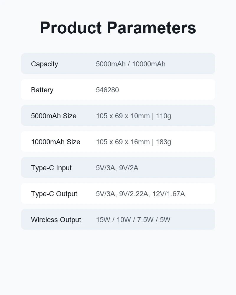 AJ06 5000mAh and 10000mAh technical specification chart