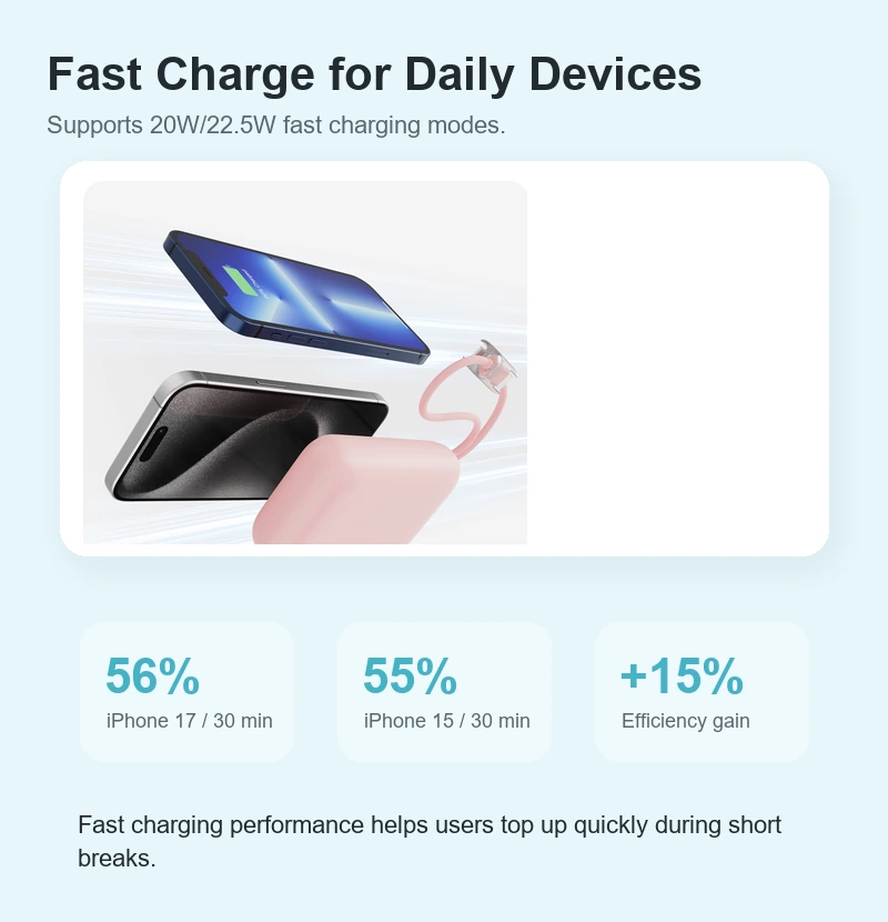 CH191 Power Bank product details
