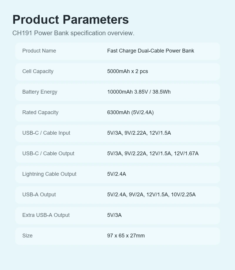 CH191 Power Bank product details