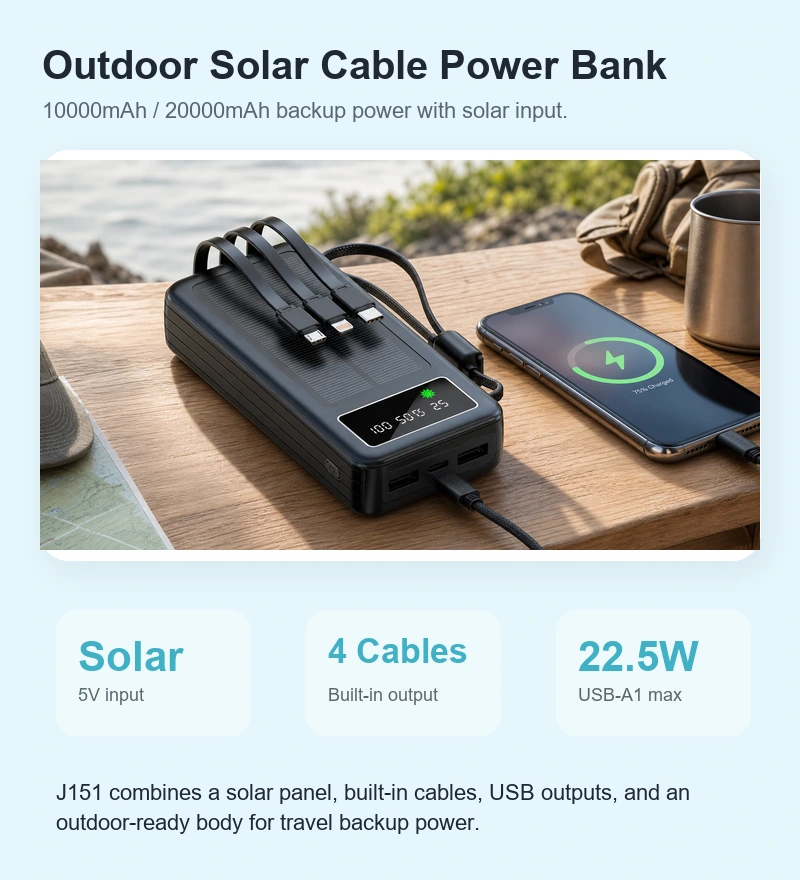 J151 solar power bank overview