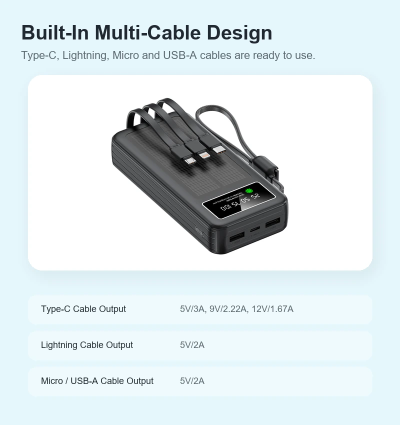 J151 built-in cable and solar panel design