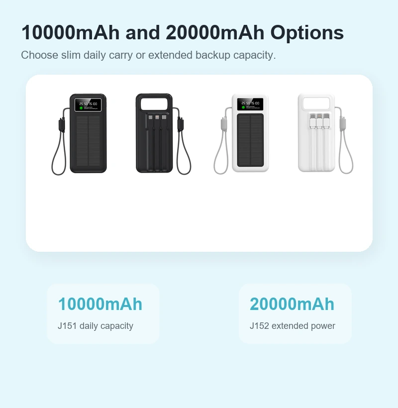 J151 Type-C USB-A and Micro interfaces