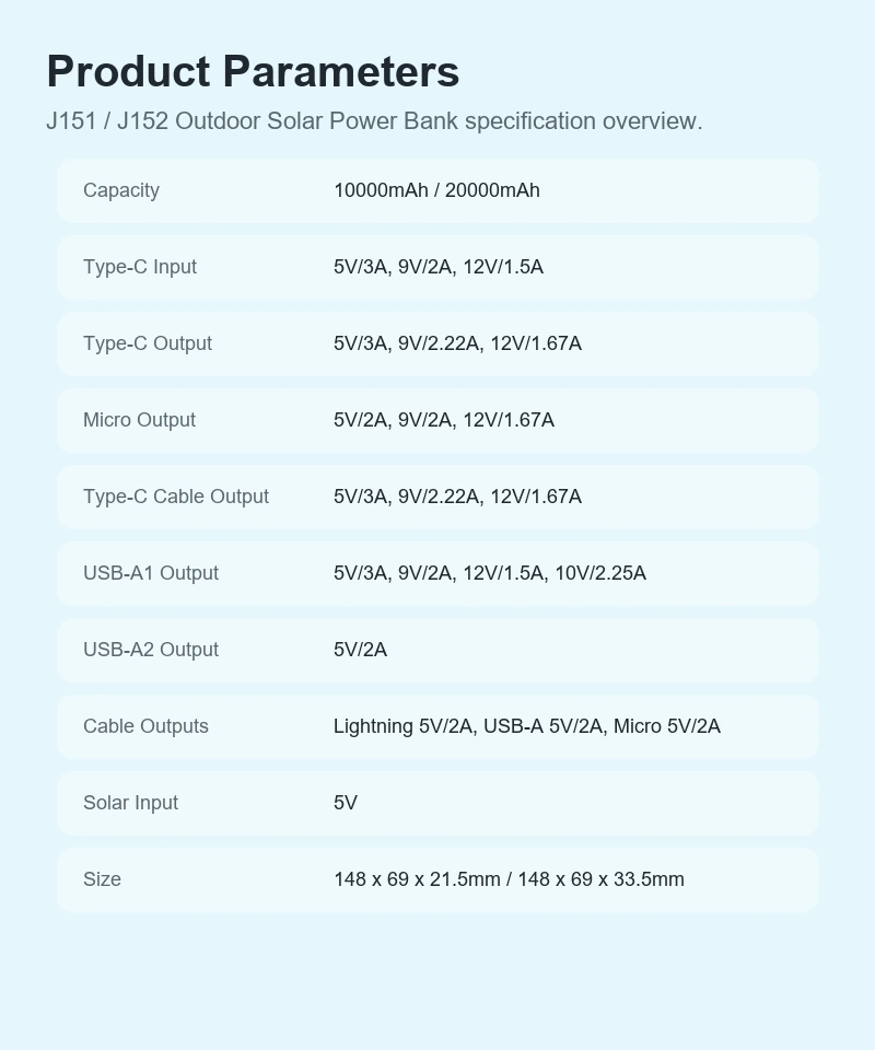 J151 OEM solar power bank presentation