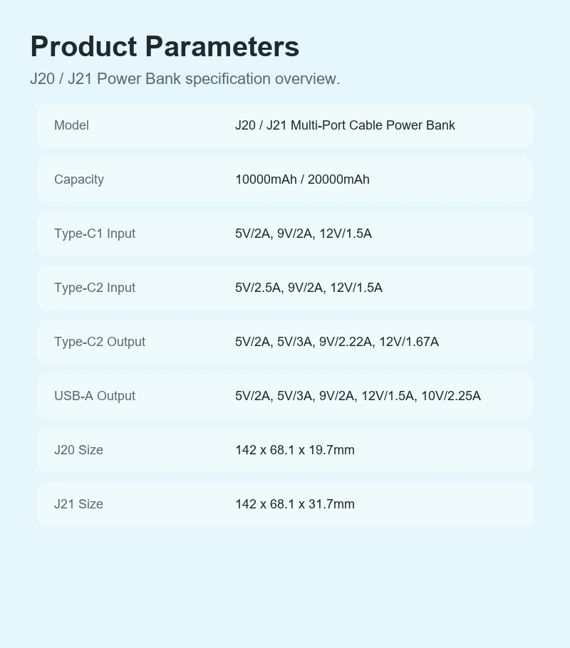 J20 and J21 capacity options