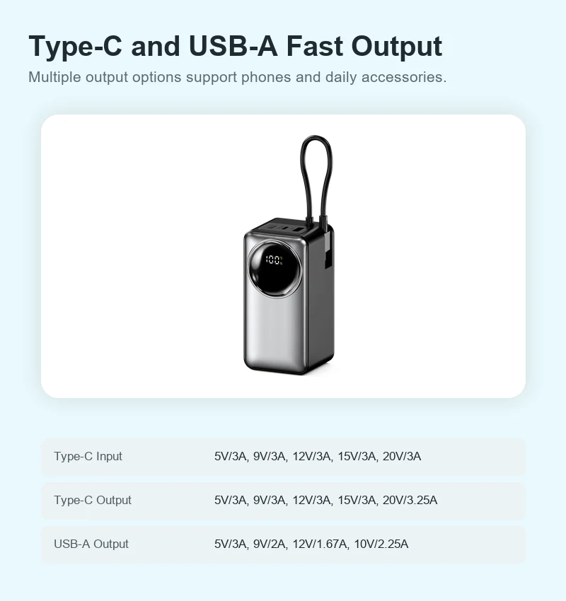 J237 20000mAh strap cable power bank detail 03