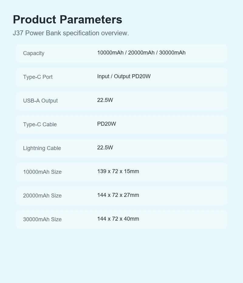J37 Power Bank product details