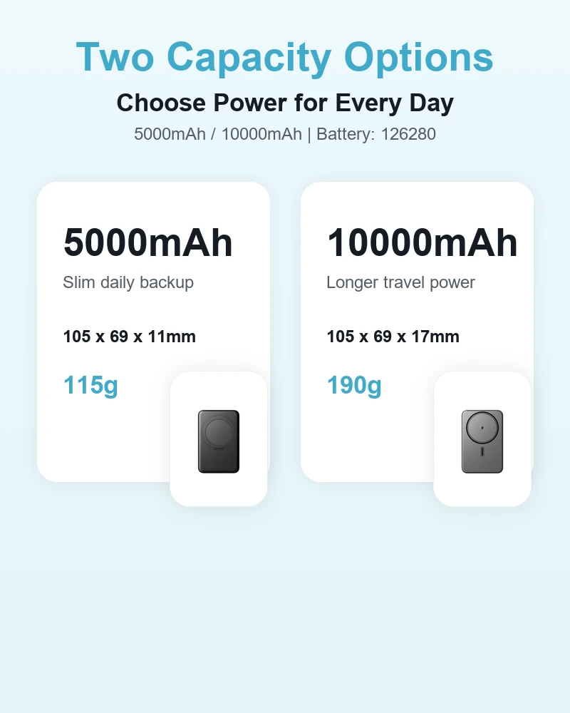 AJ05 Wireless Power Bank product details