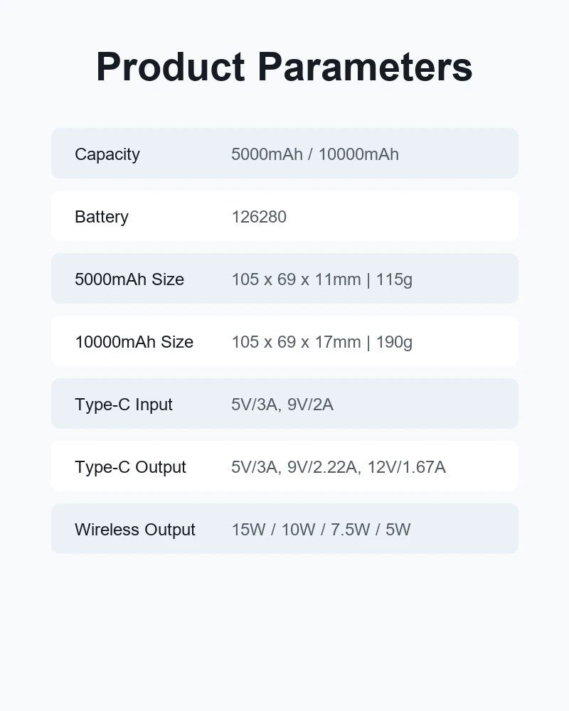 AJ05 Wireless Power Bank product details