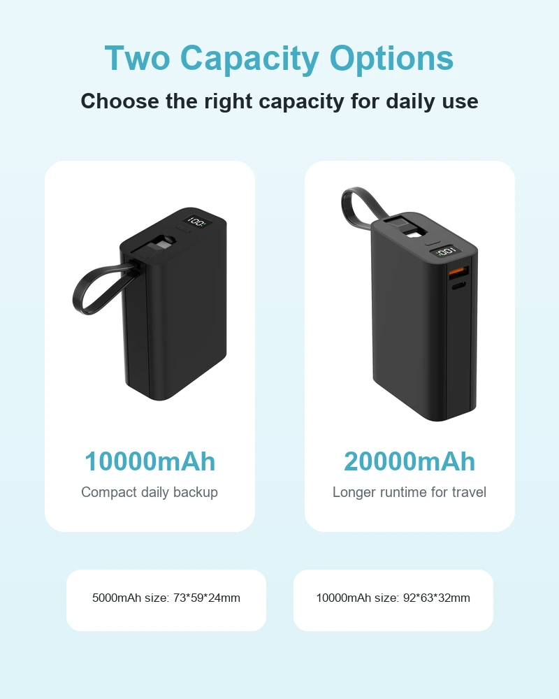 AJ08 Power Bank product details