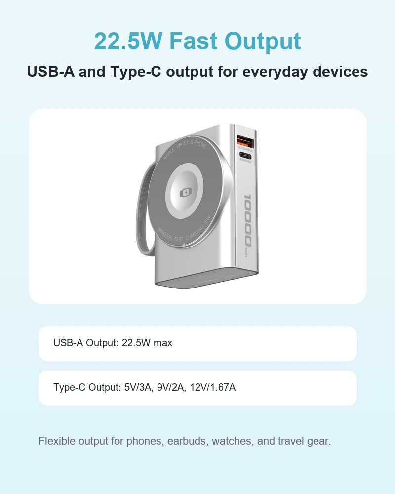 AJ08 Pro Power Bank product details