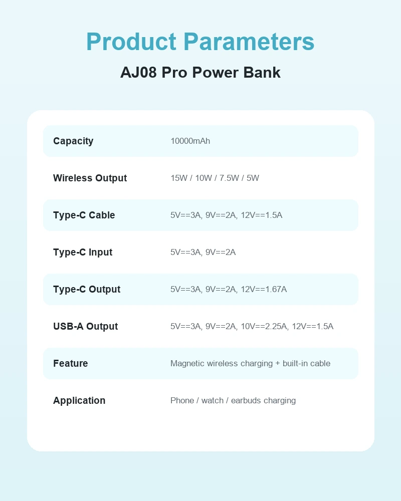 AJ08 Pro Power Bank product details