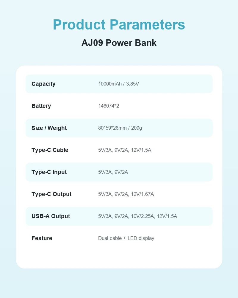 AJ09 Power Bank product details