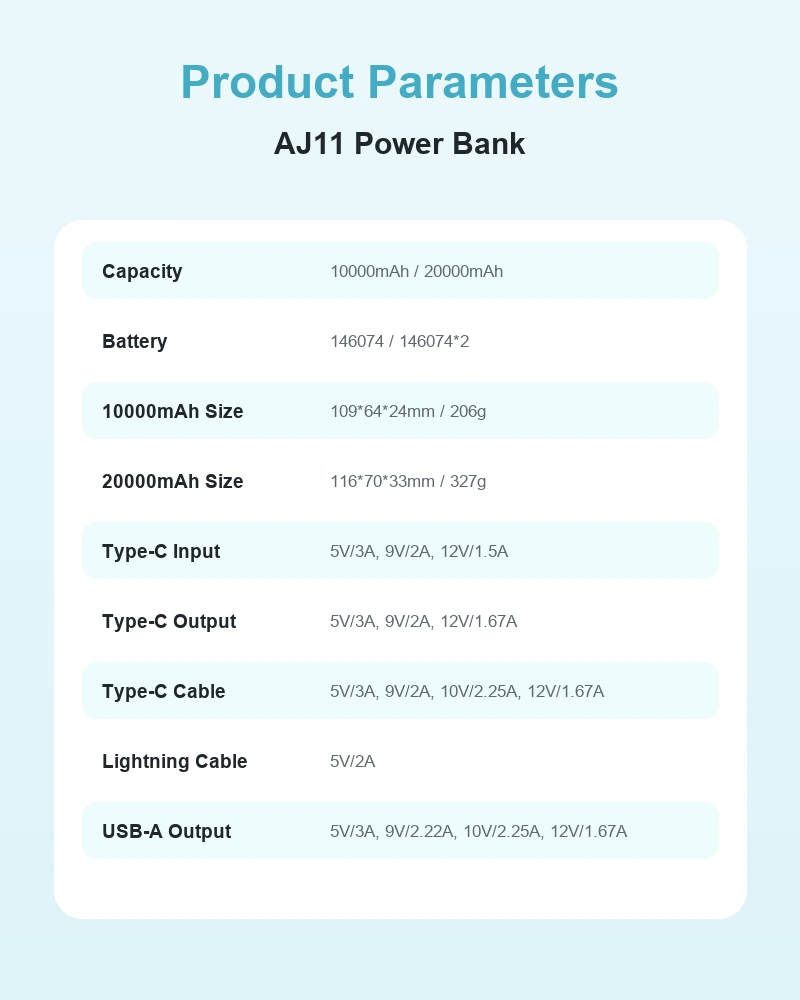 AJ11 Power Bank product details