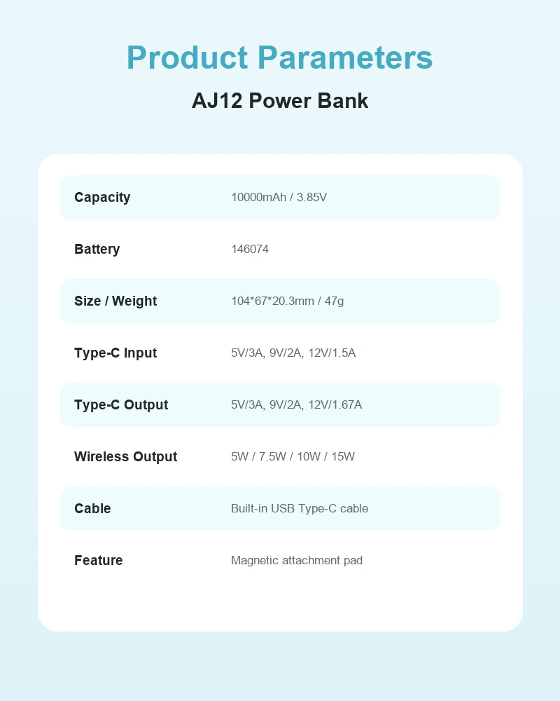 AJ12 Power Bank product details