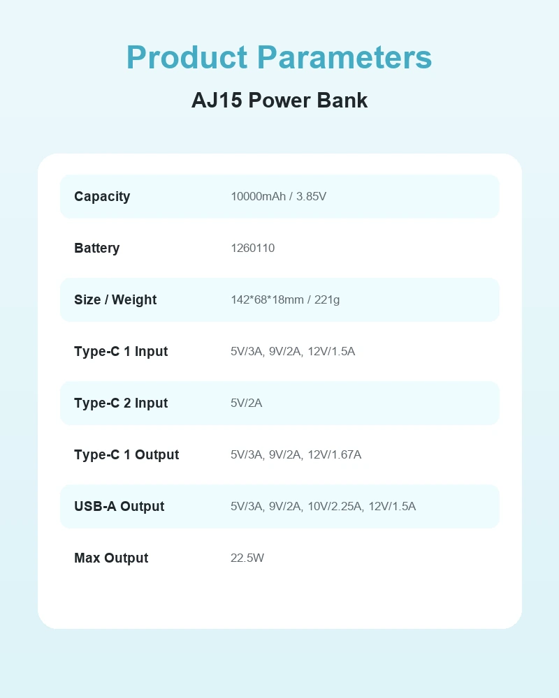AJ15 Power Bank product details