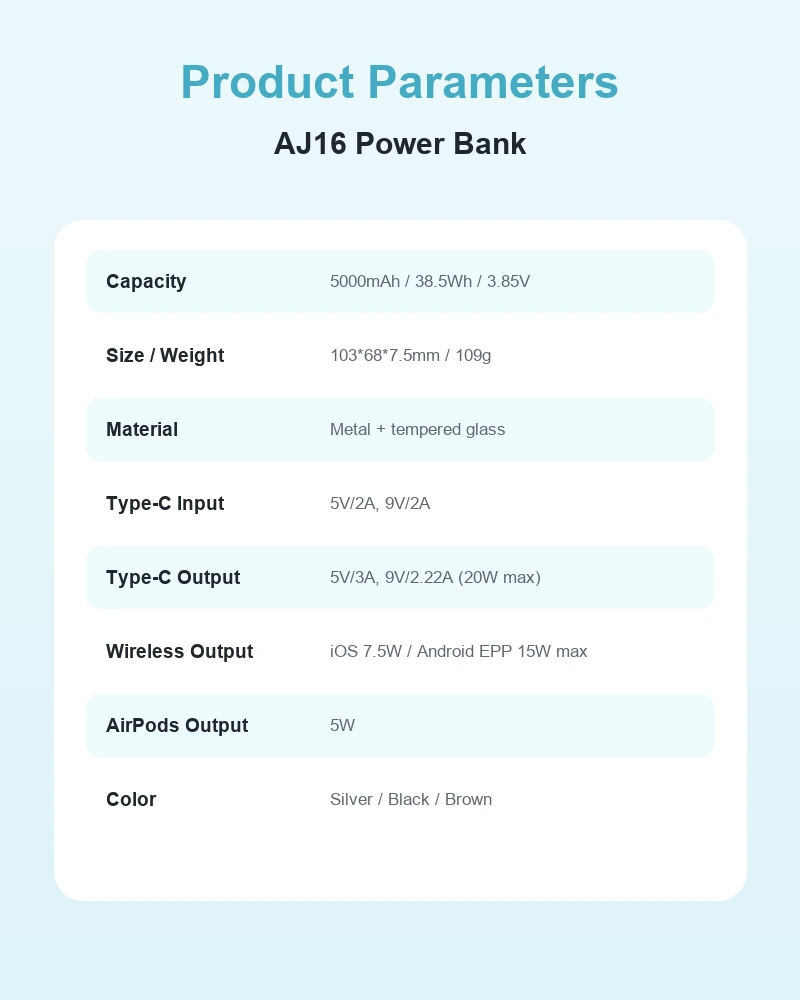 AJ16 Power Bank product details