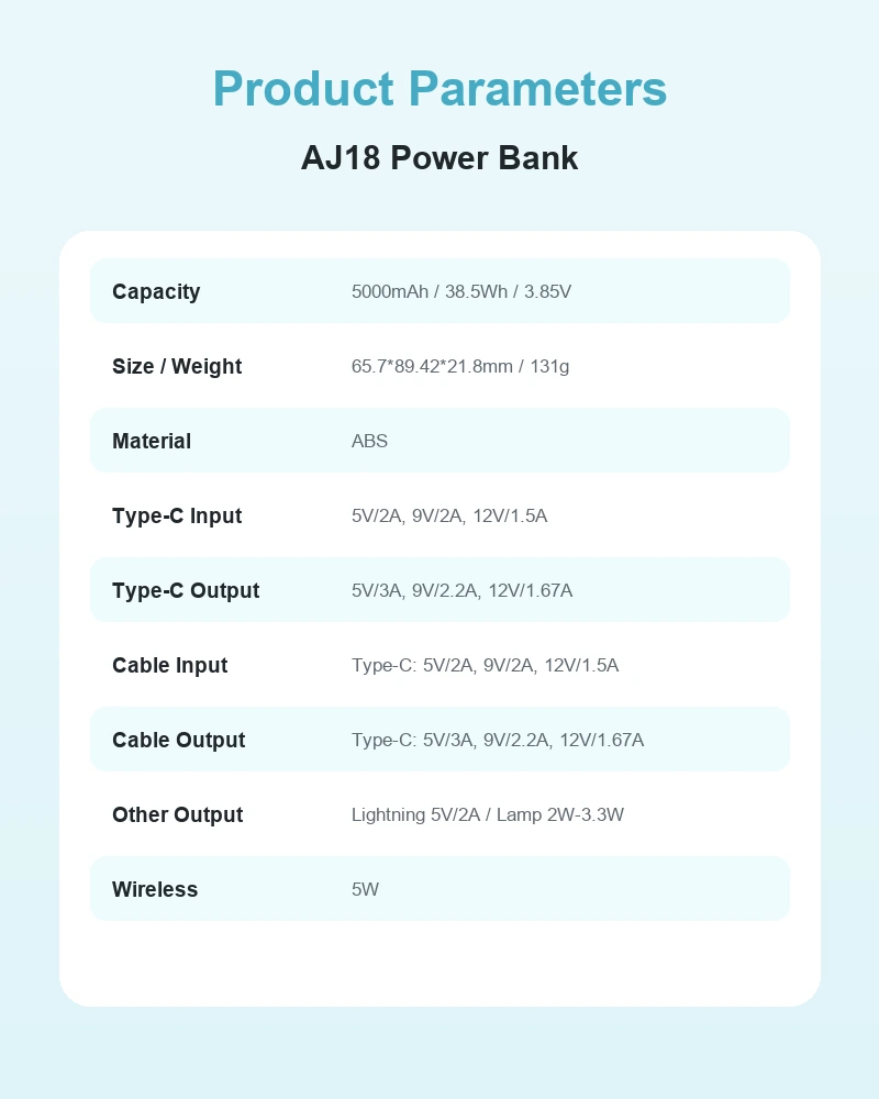 AJ18 Power Bank product details