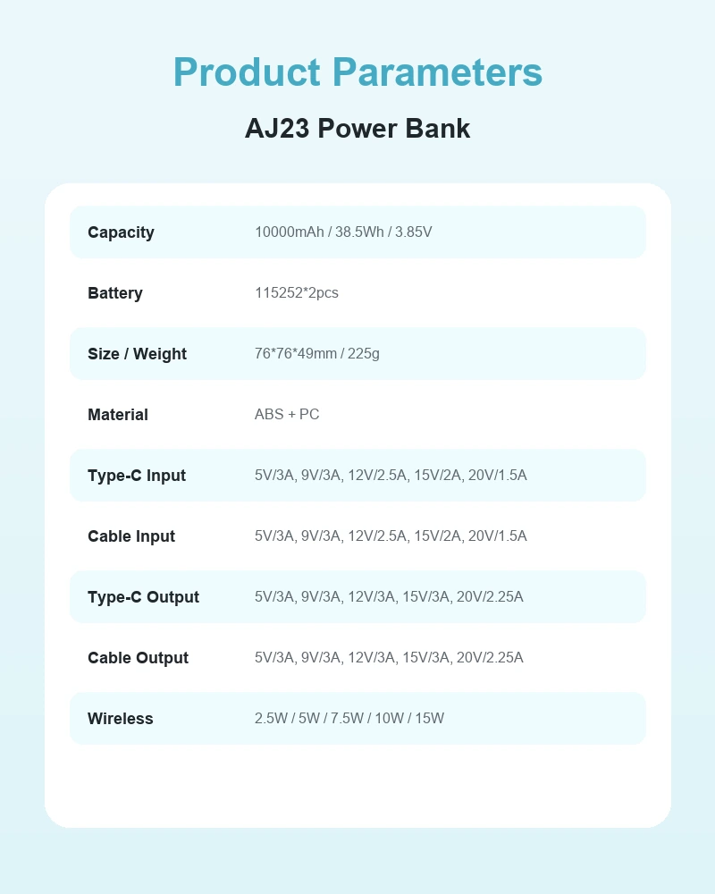 AJ23 Power Bank product details