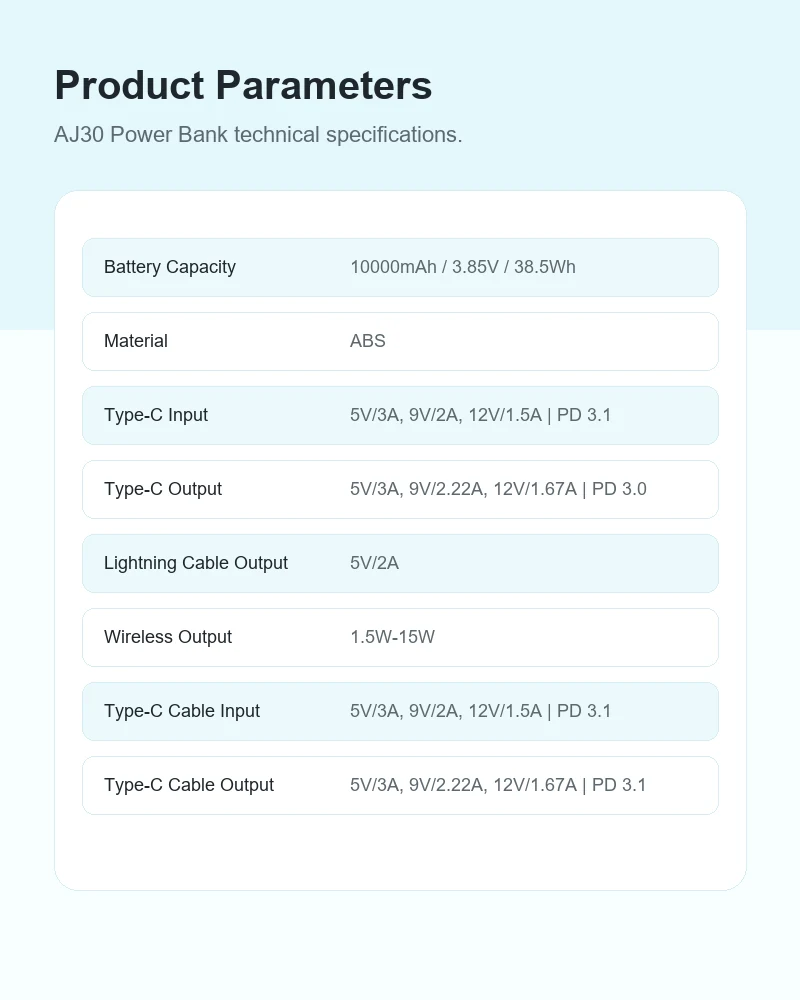 AJ30 Power Bank product details