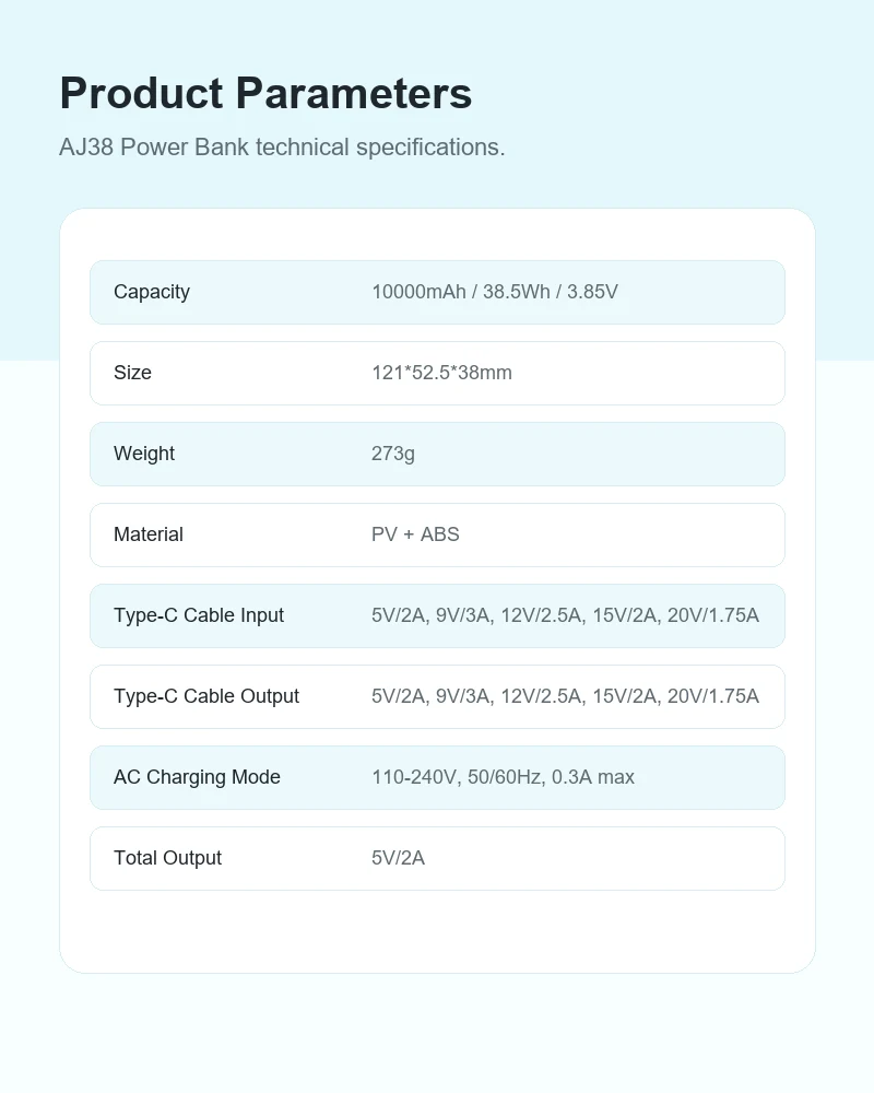 AJ38 Power Bank product details
