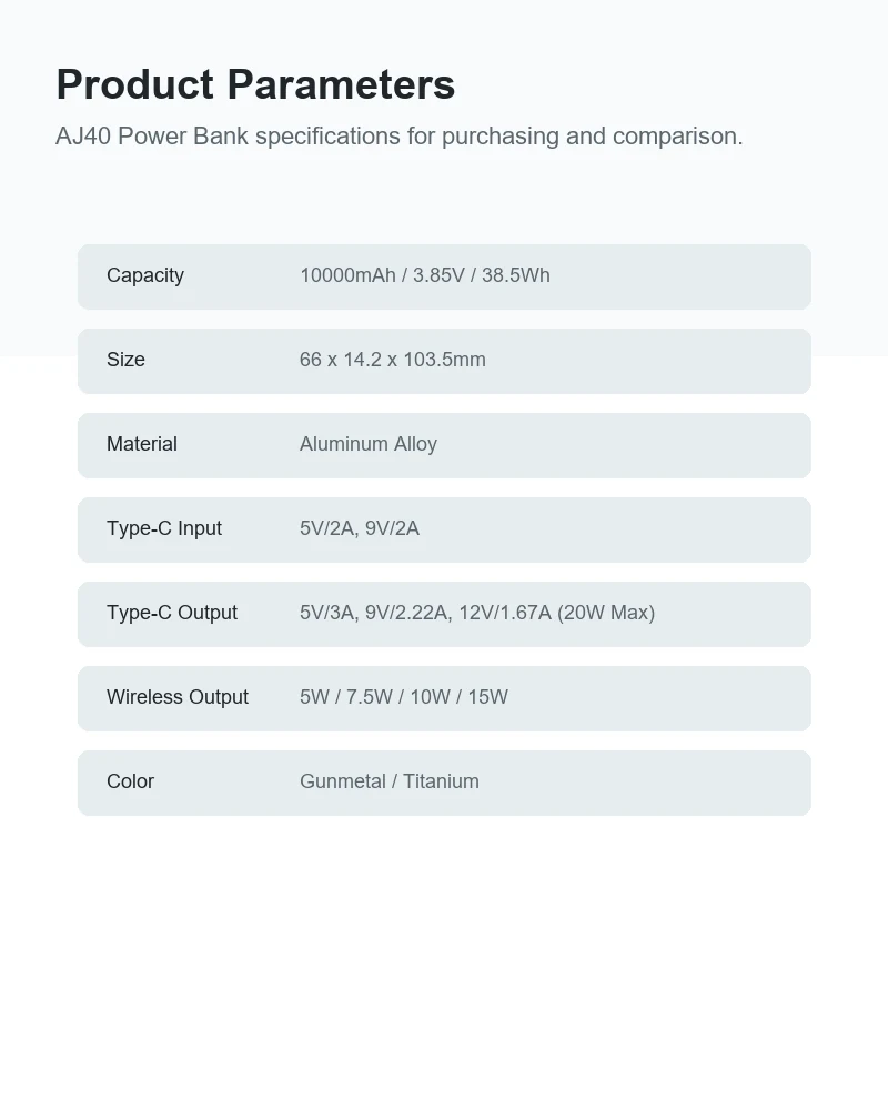 AJ40 Power Bank product details
