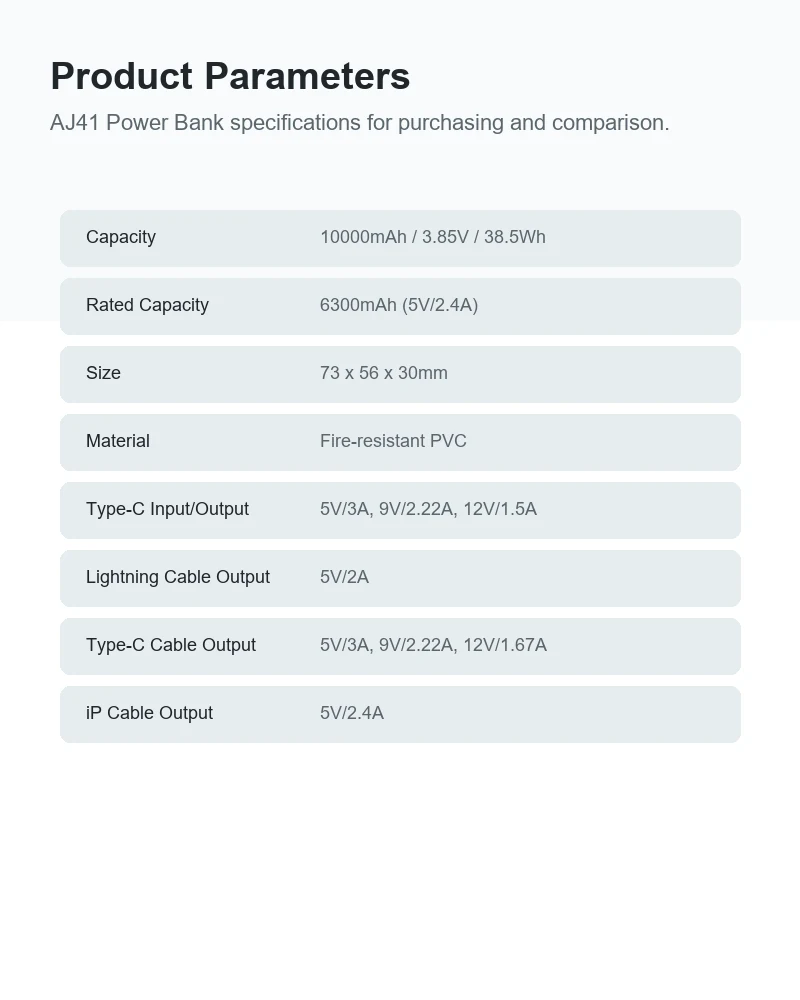 AJ41 triple cable power bank packaging details
