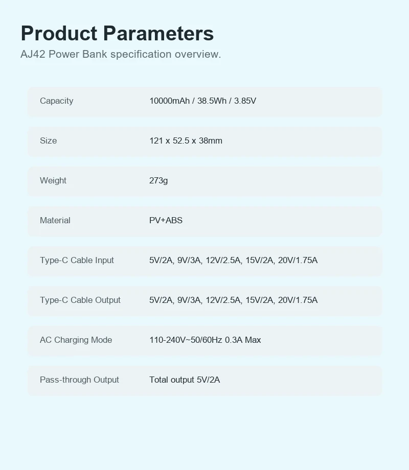 AJ42 Power Bank product details
