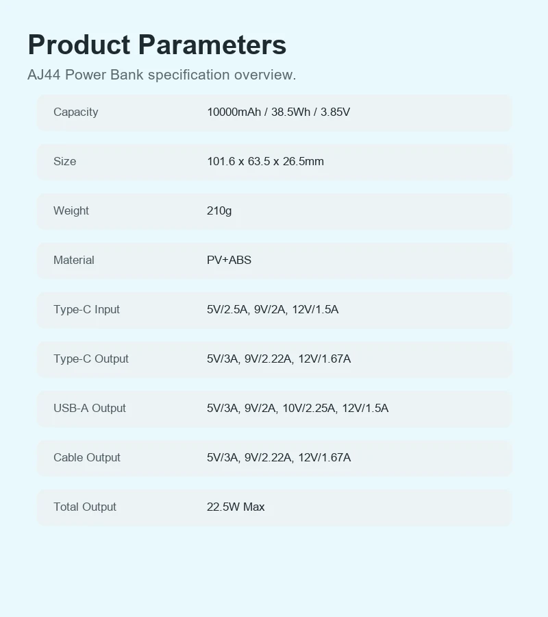 AJ44 Power Bank product details