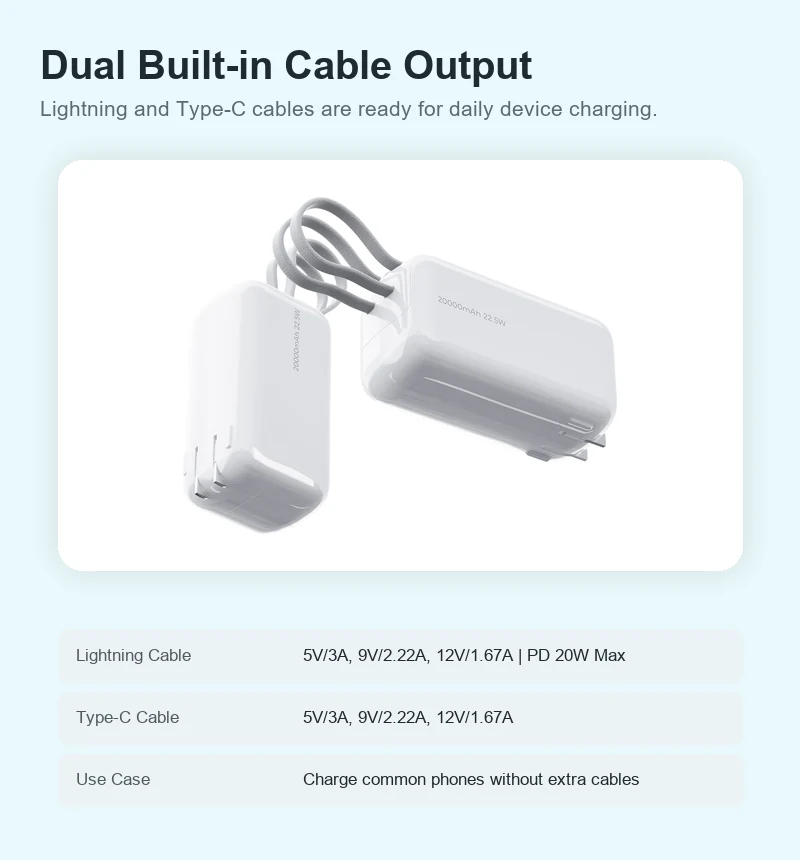 AJ45 power bank built-in cable and port layout