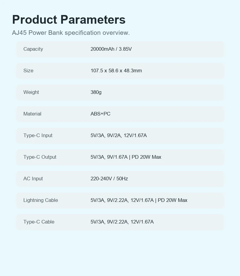AJ45 AC plug power bank packaging and sourcing details
