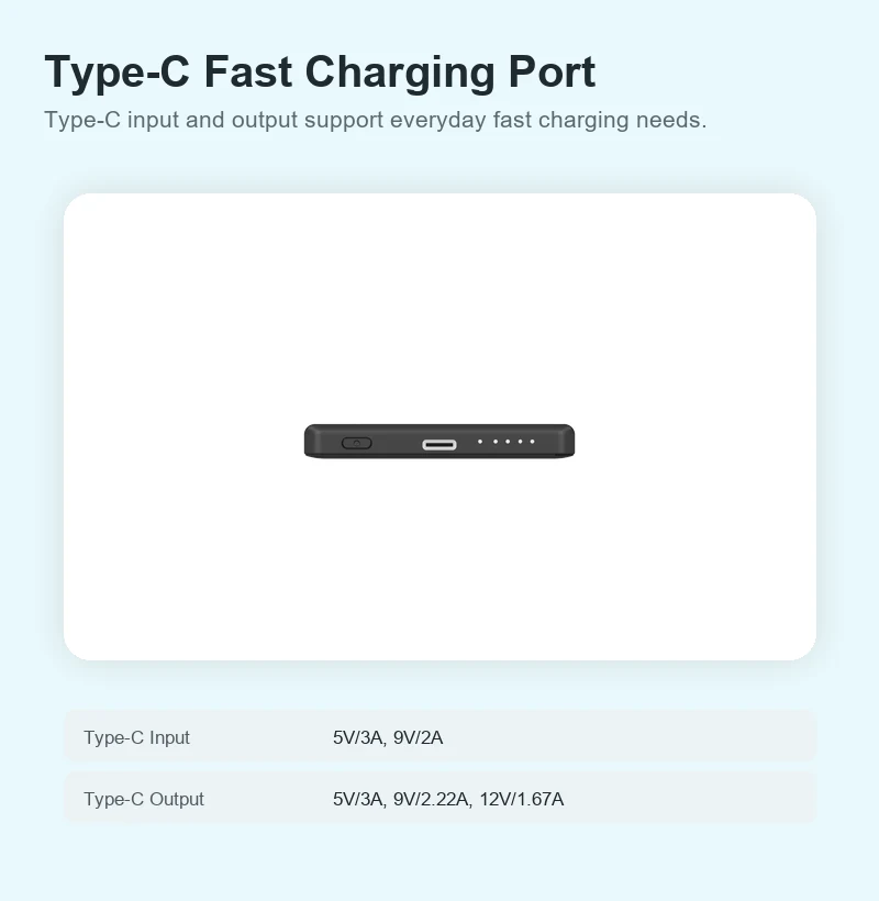 cx01 Power Bank product details