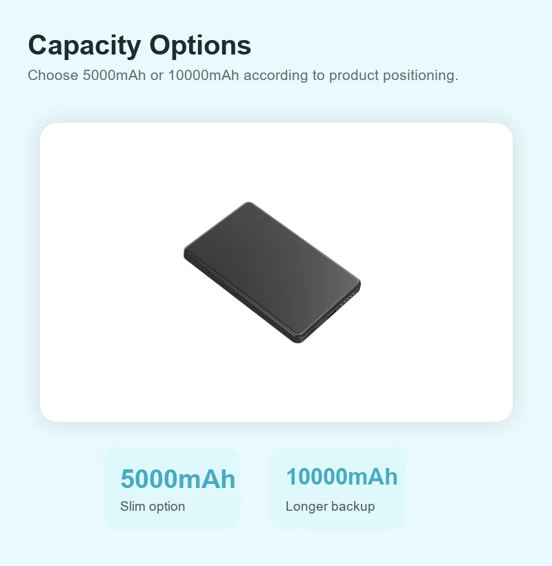 cx01 Power Bank product details