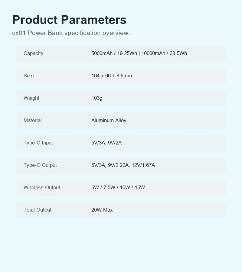 cx01 Power Bank product details