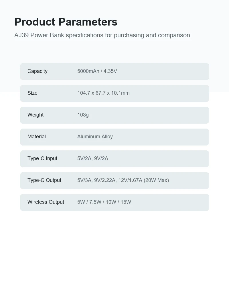 AJ39 Power Bank product details