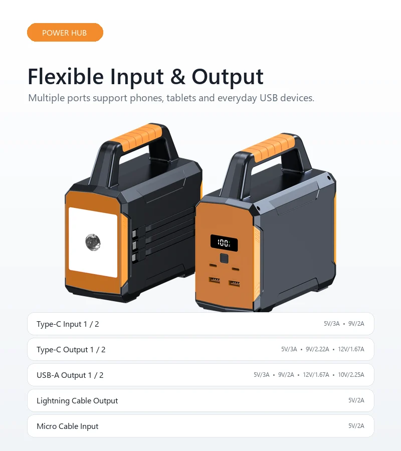 A263 Power Bank product details